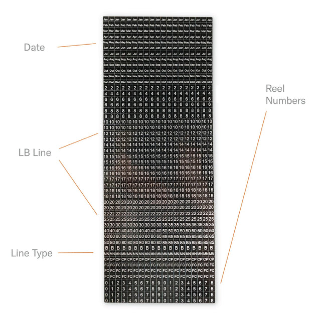 🎁 Line Reminder Labels (100% off)