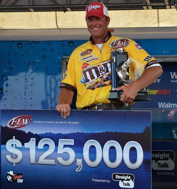 ProStaffer Randy Haynes Wins Eufaula FLW Tour Event