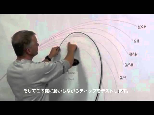 Kistler Achieves Less Than 1% Breakage Rate