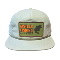 Kistler Cap Structured