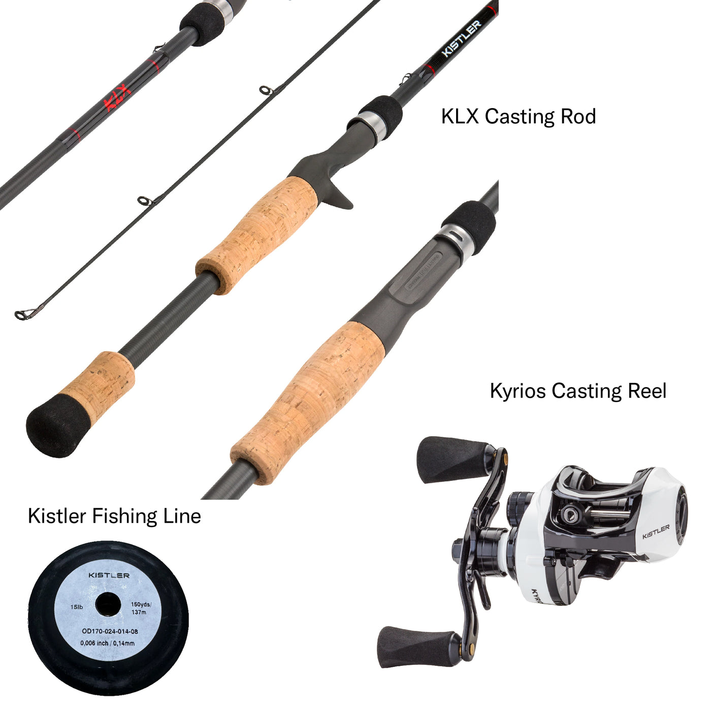 Are The Kistler KLX Rods OVER PRICED 