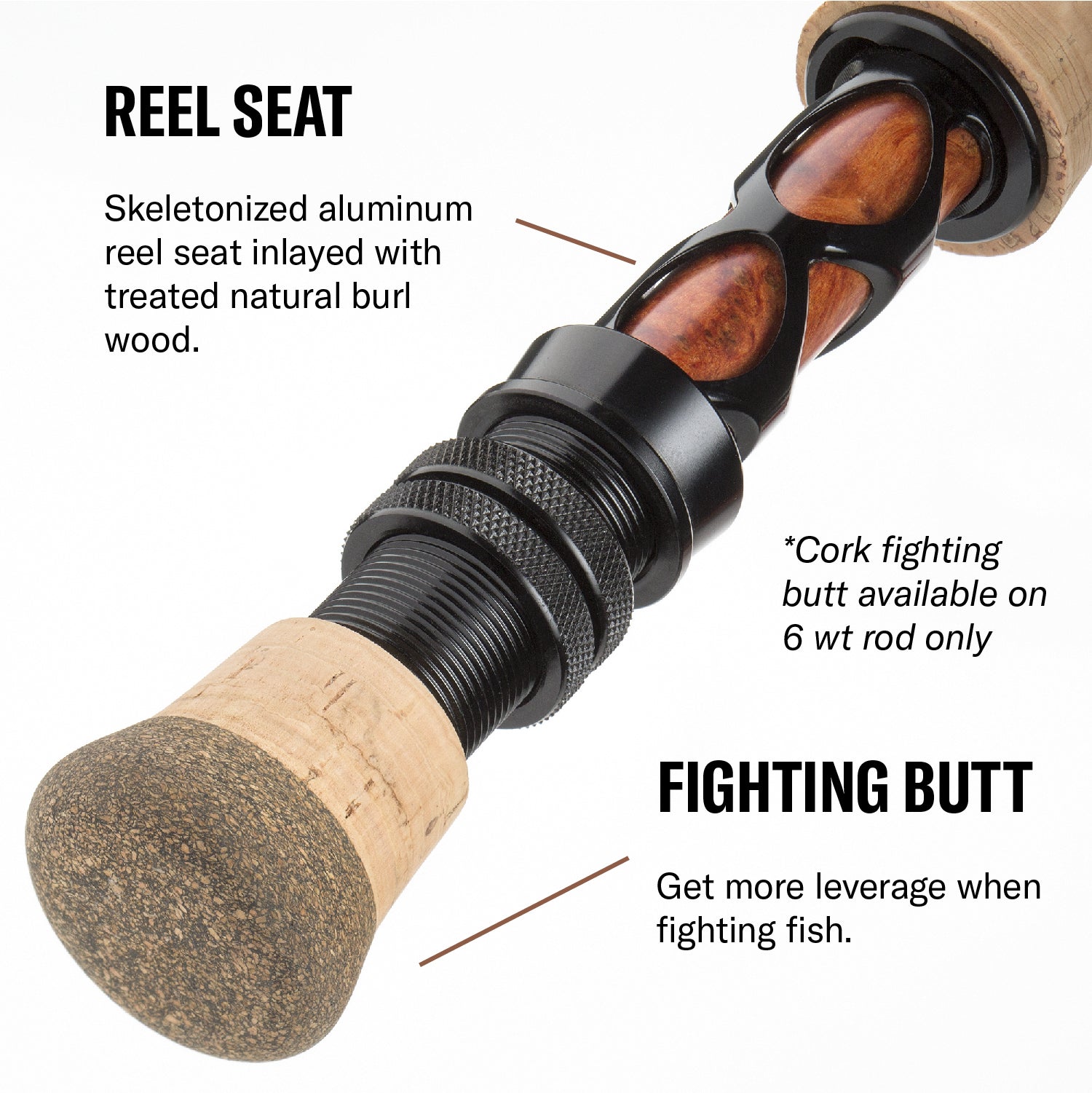 Anodized Aluminum Spinning Rod Reel Seats - REC Components, Ganjam