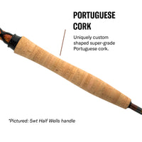 Bakk Series Fly Limited Numbered Set