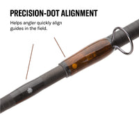 Bakk Series Fly Limited Numbered Set